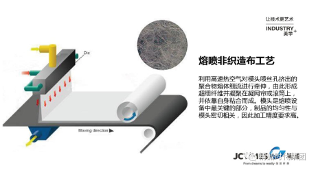 干货分享模头核心技术！（疫情下的自救，工...(图7)