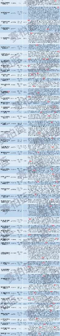 一批口罩厂，停产了(图10)