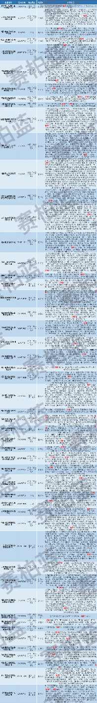 一批口罩厂，停产了(图11)