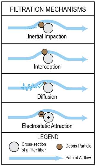 口罩核心原材料熔喷布需求激增 一文看懂我国...(图6) 1583290725658104.png