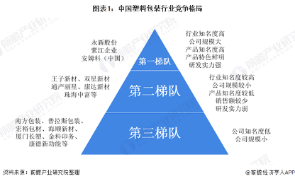 1588743709708748.png f2deb48f8c5494ee1bcdc91035127ef898257e3e.png