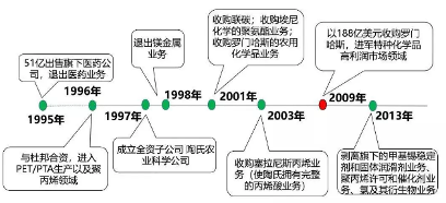 1582082414466060.png 3.png
