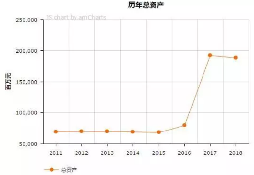 1582082507308868.png 陶氏化学启示录,成功经验值得借鉴!(图9)