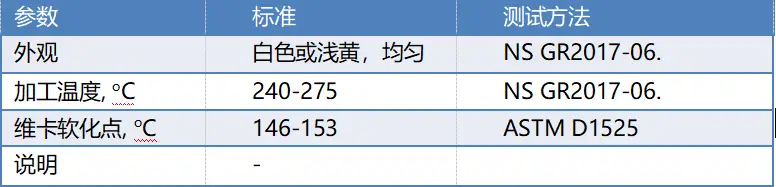 高端口罩/熔喷滤材必备:谈一谈 水驻极母粒...(图11) 高端口罩/熔喷滤材必备:谈一谈 水驻极母粒...(图11)