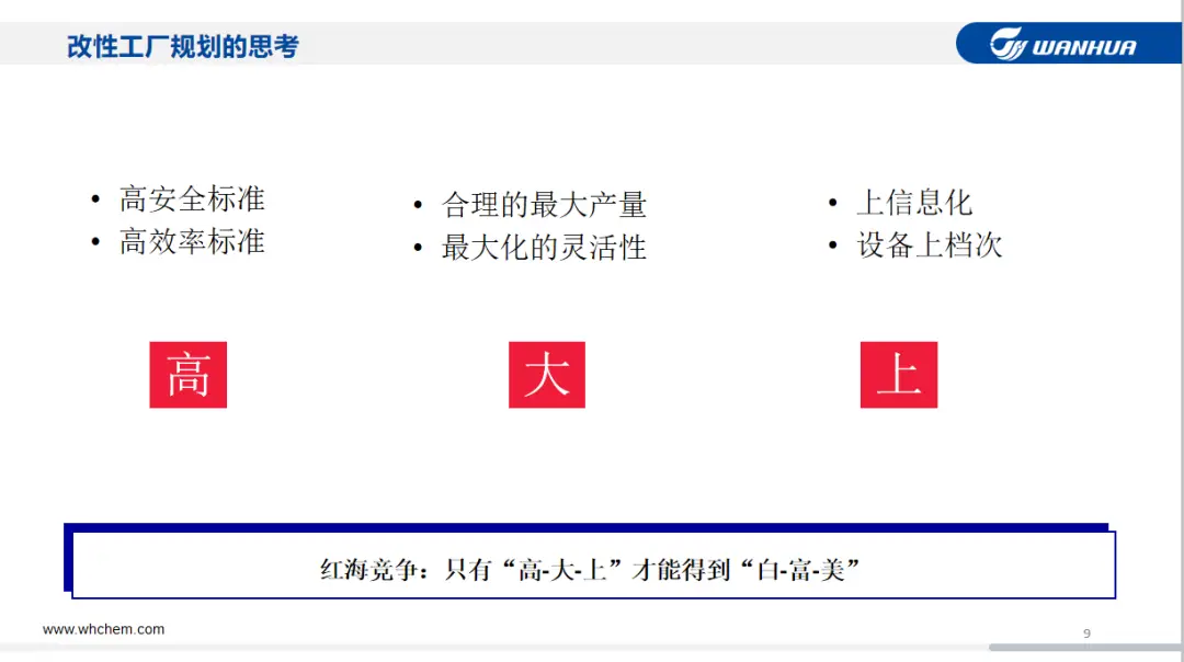 塑料改性工厂如何塑造自己的竞争力?(图7) 塑料改性工厂如何塑造自己的竞争力?(图7)