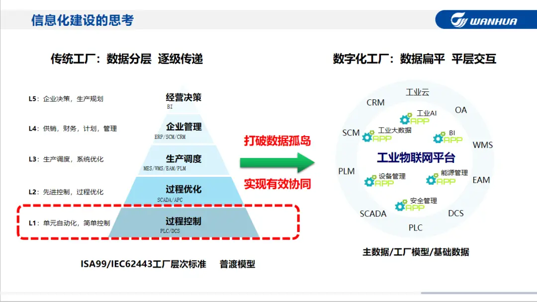 塑料改性工厂如何塑造自己的竞争力?(图8) 塑料改性工厂如何塑造自己的竞争力?(图8)