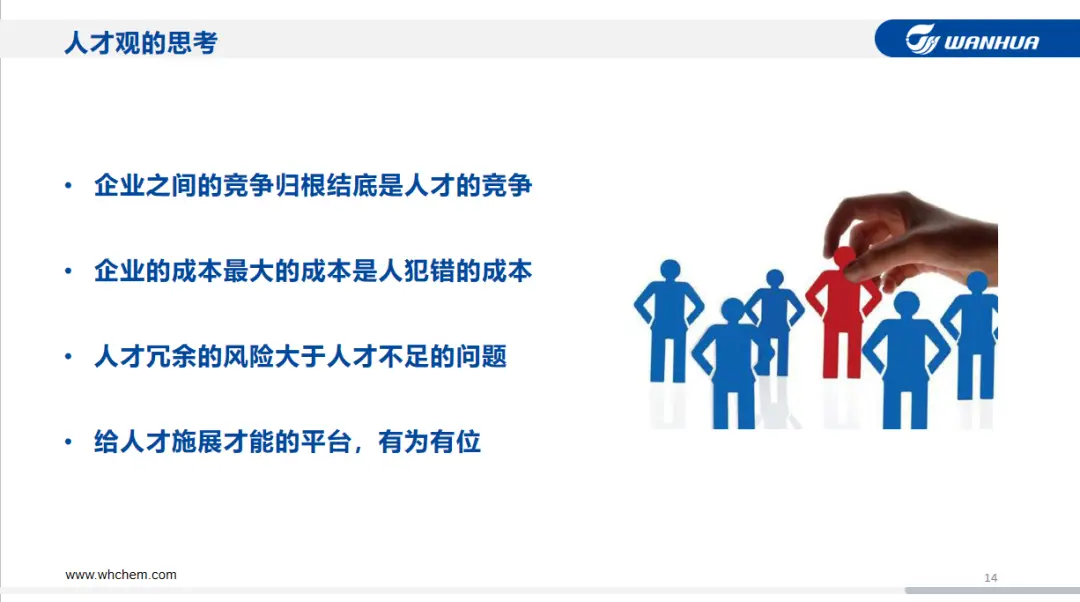 塑料改性工厂如何塑造自己的竞争力?(图9) 塑料改性工厂如何塑造自己的竞争力?(图9)