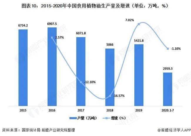 2020年中国塑料包装产业全景图谱!(附市场...(图13) 2020年中国塑料包装产业全景图谱!(附市场...(图13)