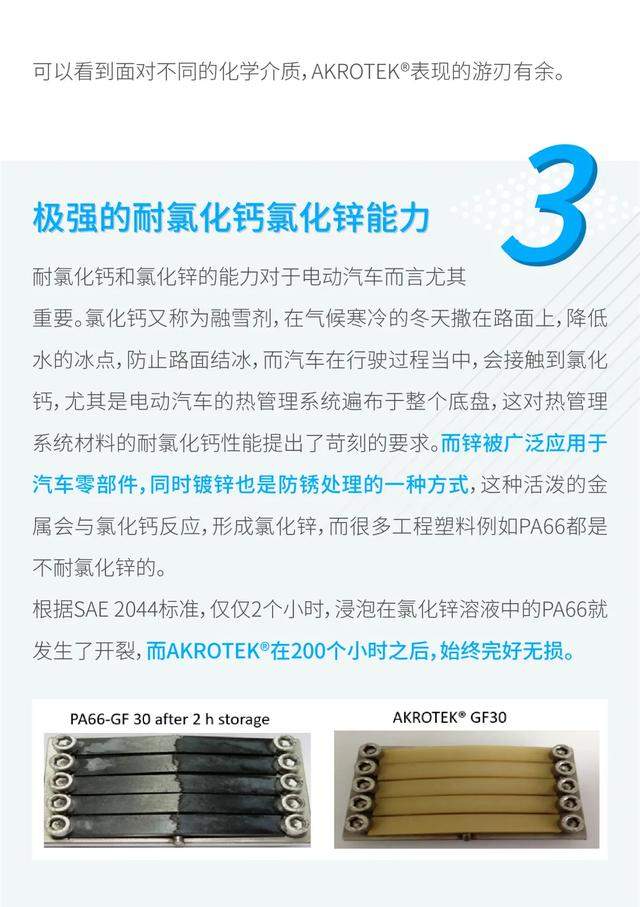 AKROTEK®材料在电动汽车热管理系统...(图14)
