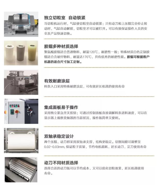 共混智造——绩优股份，专业的切粒系统设备...(图5)