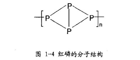 政策和市场双“引擎”，环保高阻燃塑料迎来...(图13)