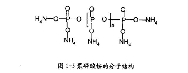 政策和市场双“引擎”，环保高阻燃塑料迎来...(图14)