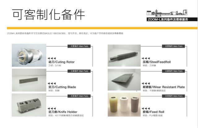 共混智造——绩优股份，专业的切粒系统设备...(图13)