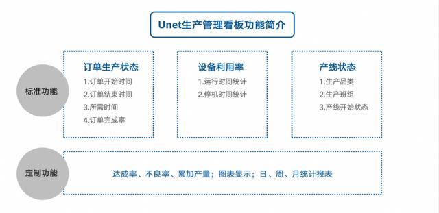 共混智造——上海蔚锐，提供卓越的数字化工...(图16)