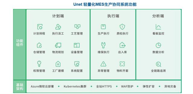 共混智造——上海蔚锐，提供卓越的数字化工...(图18)
