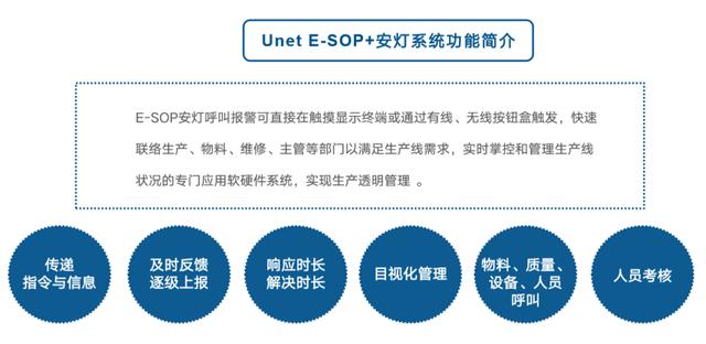 共混智造——上海蔚锐，提供卓越的数字化工...(图21)