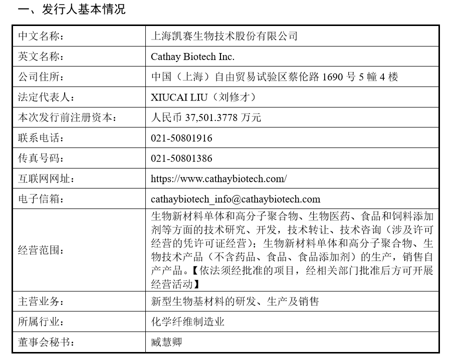 重磅 !凯赛生物(688065.SH)将于8月12日在...(图6) 1597146868653773.png