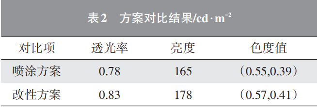 1594345310817404.png 微信图片_20200710093927.png