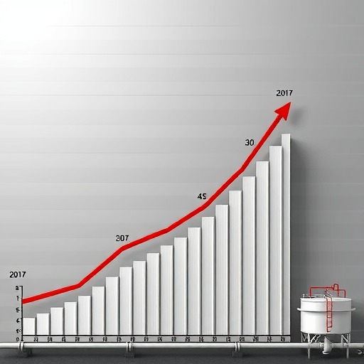 2017年PX进口量价齐飞 依赖局面加剧(图1) 2017年PX进口量价齐飞 依赖局面加剧(图1)