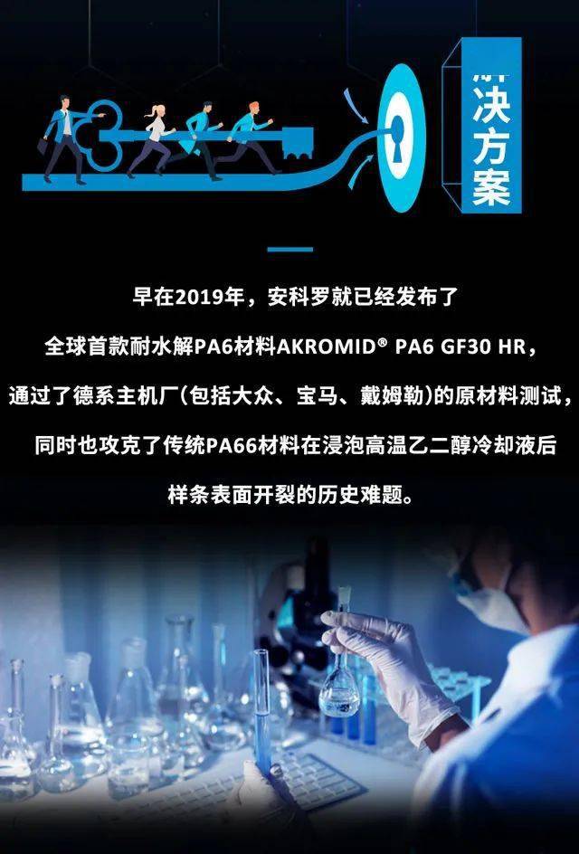 宝藏材料丨耐水解PA6在燃油和新能源汽车冷...(图9)