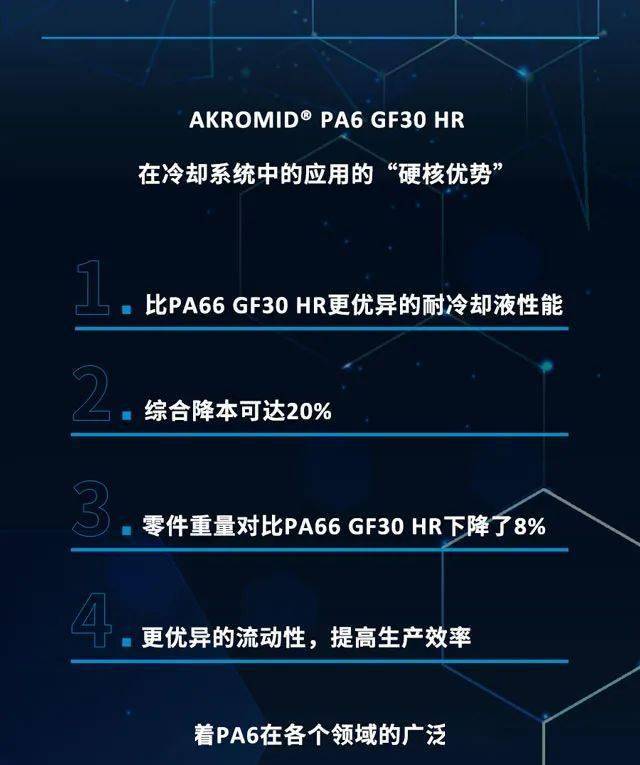 宝藏材料丨耐水解PA6在燃油和新能源汽车冷...(图14)