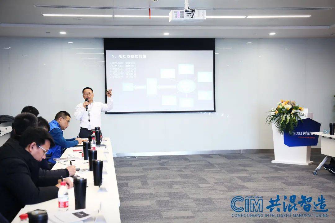 新年首会！共混工厂自动化建设研讨沙龙成功...(图5)