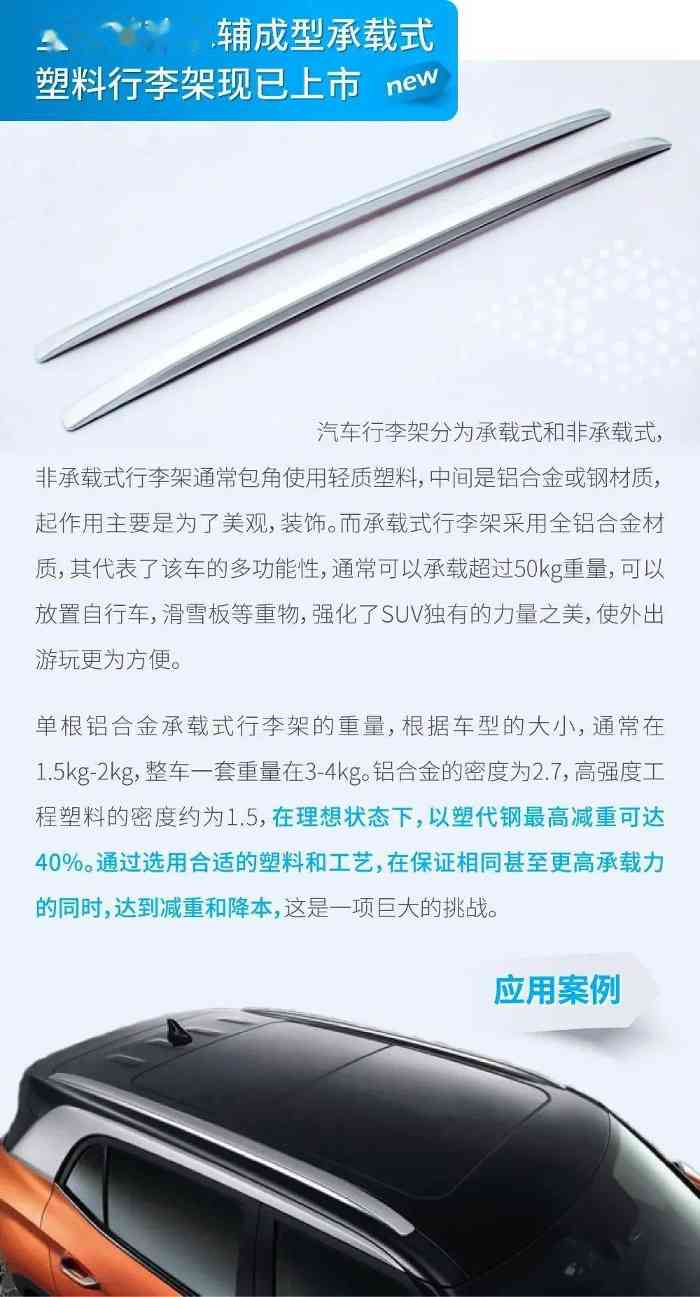 以塑代钢 | 创新水辅成型加持的全球首款承载...(图5)