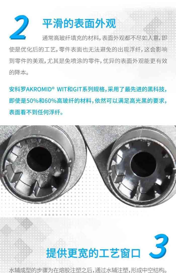 以塑代钢 | 创新水辅成型加持的全球首款承载...(图8)