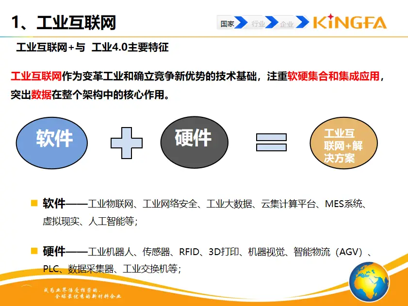 金发科技：探索塑料先进共混数字化工厂之路...(图4)