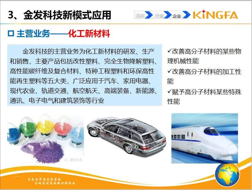 金发科技：探索塑料先进共混数字化工厂之路...(图7)