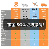 东丽ISO认证被撤销！（图1）