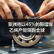 亚洲将以45%的新增聚乙烯产能领跑全球（图2）
