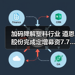 加码降解塑料行业 道恩股份完成定增募资7.7...（图3）