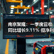 南京聚隆：一季度营收同比增长9.11% 但净利...（图2）