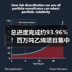 总进度完成约93.96%！百万吨乙烯项目集中中...（图3）