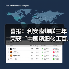 喜报！利安隆蝉联三年荣获“中国精细化工百...（图3）