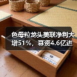 色母粒龙头美联净利大增51%,募资4.6亿进入...(图1) 色母粒龙头美联净利大增51%,募资4.6亿进入...(图1)