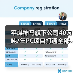 平煤神马旗下公司40万吨/年PC项目打通全部...(图1) 平煤神马旗下公司40万吨/年PC项目打通全部...(图1)