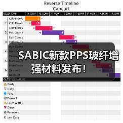 SABIC新款PPS玻纤增强材料发布!(图1) SABIC新款PPS玻纤增强材料发布!(图1)