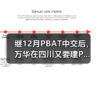 继12月PBAT中交后,万华在四川又要建P...(图2) 继12月PBAT中交后,万华在四川又要建P...(图2)