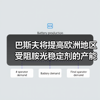 巴斯夫将提高欧洲地区受阻胺光稳定剂的产能（图2）