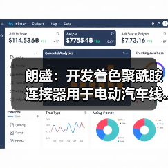 朗盛:开发着色聚酰胺连接器用于电动汽车线...(图3) 朗盛:开发着色聚酰胺连接器用于电动汽车线...(图3)