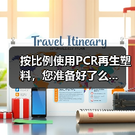 按比例使用PCR再生塑料,您准备好了么...(图2) 按比例使用PCR再生塑料,您准备好了么...(图2)