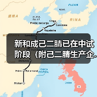 新和成己二腈已在中试阶段(附己二腈生产企...(图3) 新和成己二腈已在中试阶段(附己二腈生产企...(图3)