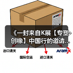 《一封来自K展【专塑·创橡】中国行的邀请...（图4）