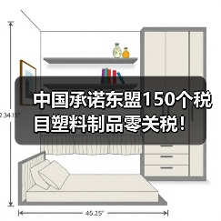 中国承诺东盟150个税目塑料制品零关税！（图2）