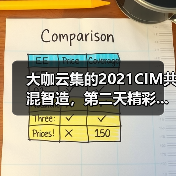 大咖云集的2021CIM共混智造,第二天精彩...(图3) 大咖云集的2021CIM共混智造,第二天精彩...(图3)