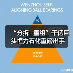“分拆+重组”千亿巨头恒力石化重磅出手(图3) “分拆+重组”千亿巨头恒力石化重磅出手(图3)