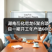 湖南岳化尼龙6聚合项目一期开工年产值60亿(图1) 湖南岳化尼龙6聚合项目一期开工年产值60亿(图1)