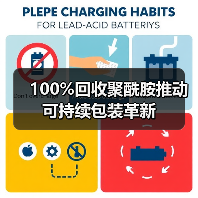 100%回收聚酰胺推动可持续包装革新（图4）